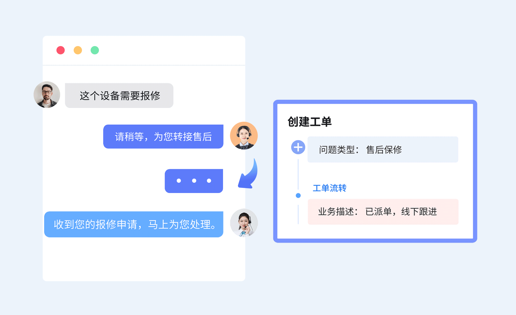 智能自助輔助